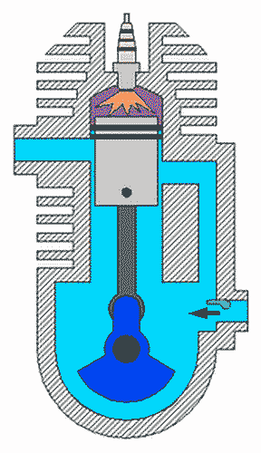 2 two stroke engine motor
